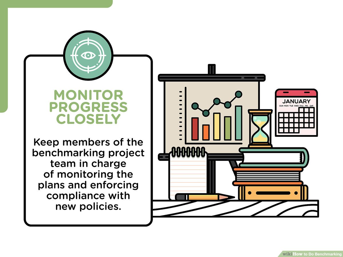FHE Benchmarking