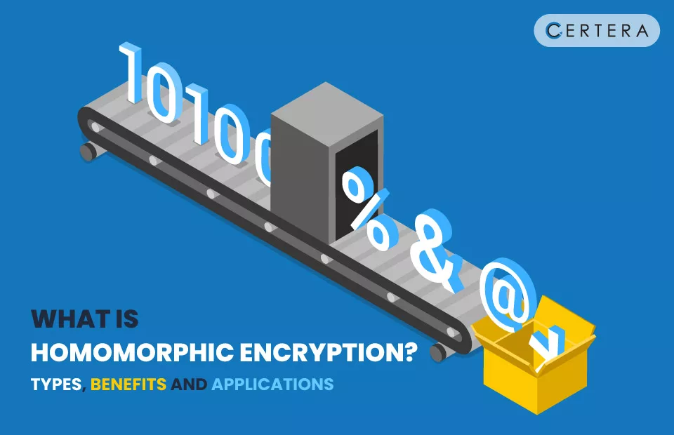 homomorphic encryption