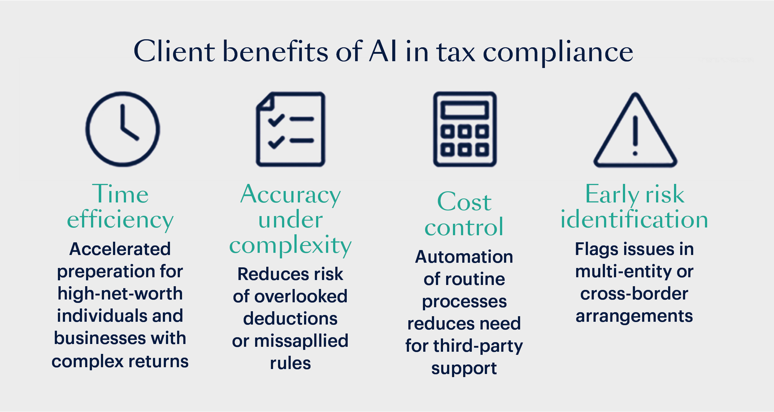 AI tax automation