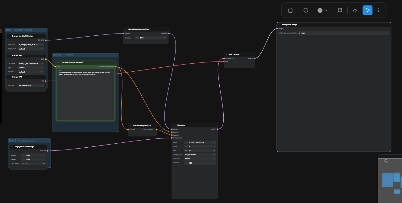 small AI model FHE runtime graph